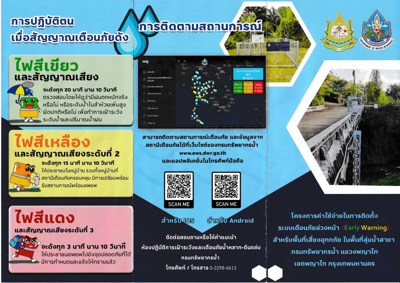 การปฏิบัติตน เมื่อสัญญาณเตือนภัยดัง